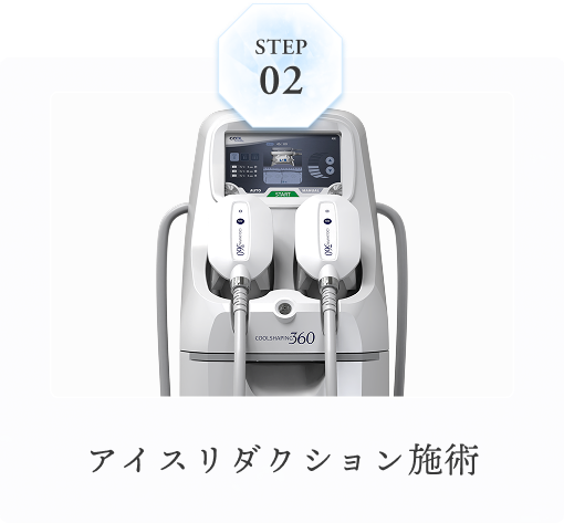 STEP02 アイスリダクション施術